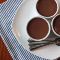 Dark Chocolate Creme Brulee / Call Me PMc
