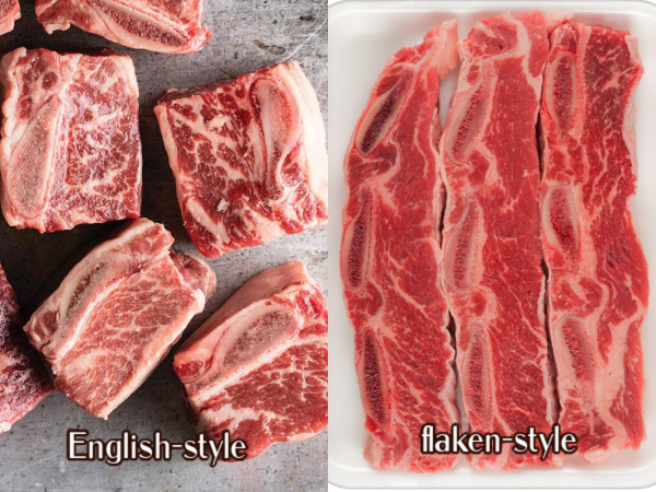 Cuts for short ribs Cuts for short ribs