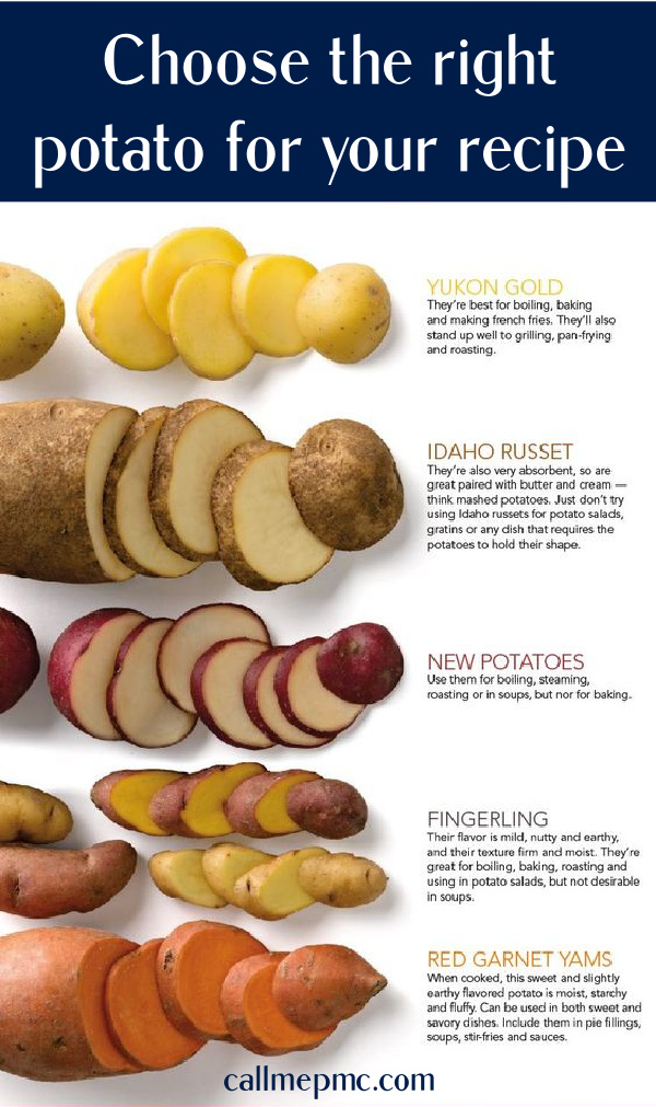 Choose the right potato for your recipe and VERSATILE DELICIOUS POTATO SIDE DISH RECIPES THAT GO WITH ANY MEAL from callmepmc.com.