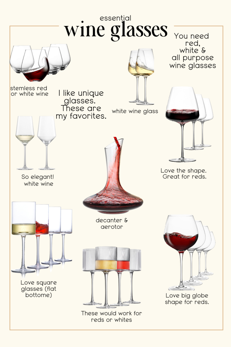 A selection of the best wine glasses and a decanter, each labeled with its intended use, shape, and suitability for red, white, or all-purpose wine drinking.