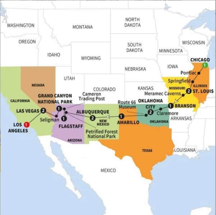 Map showing the driving route 66 from Los Angeles to Chicago, with major cities, attractions, and parks marked along the iconic highway.