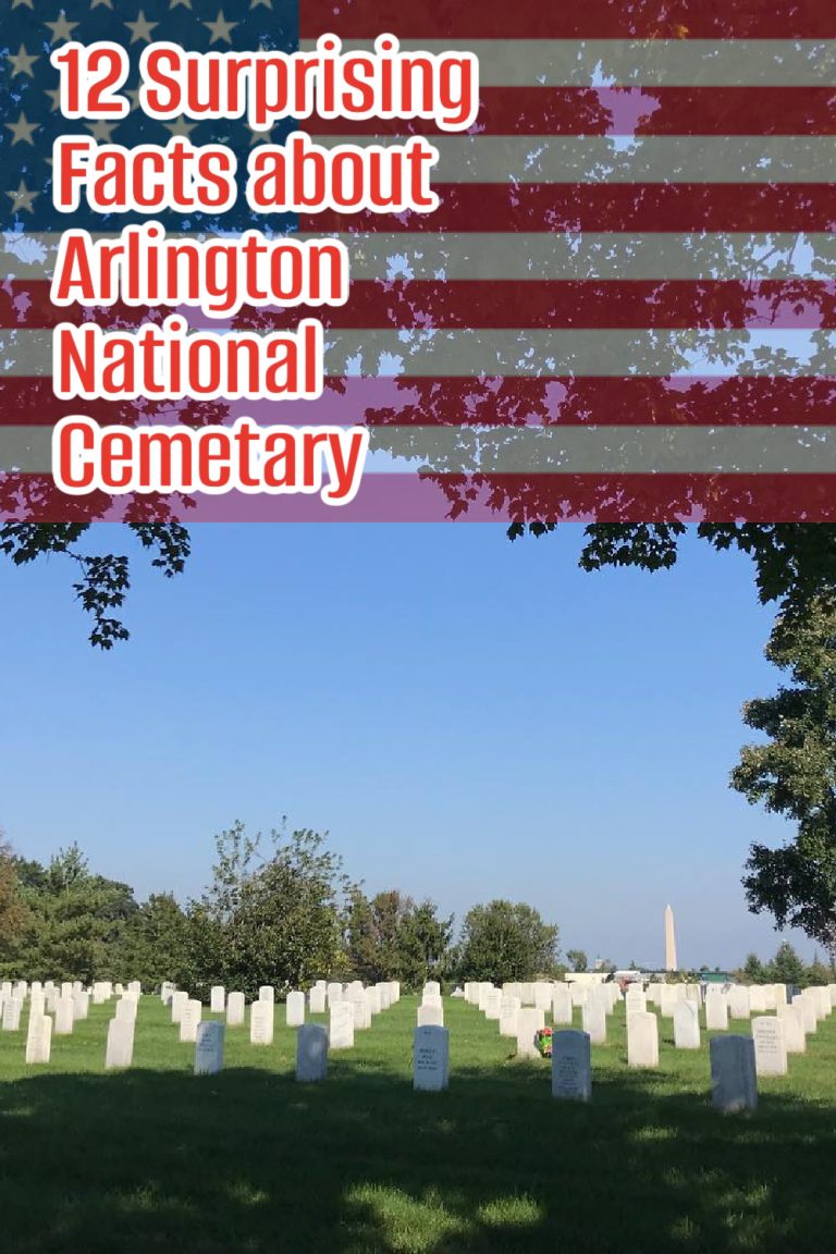 Rows of white headstones in Arlington National Cemetery under a clear blue sky, with the Washington Monument visible in the background. Text overlay reads: "12 Surprising Arlington National Cemetery Facts.