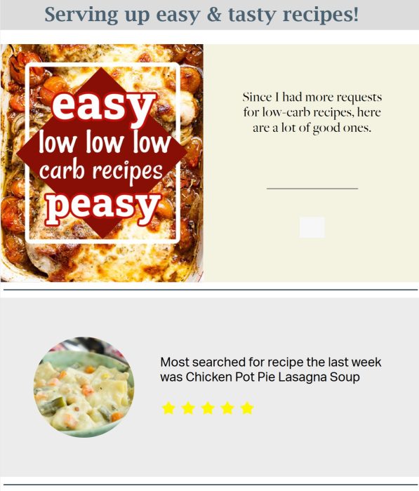 A graphic promoting easy low-carb recipes, featuring an image of food, a highlighted text box, and a note about Chicken Pot Pie Lasagna Soup being the most searched recipe last week.