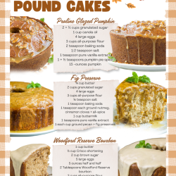 Three types of pound cakes—Praline Glazed Pumpkin, Fig Preserve, and Woodford Reserve Bourbon—displayed with icing and garnishes, alongside their ingredient lists and recipes.
