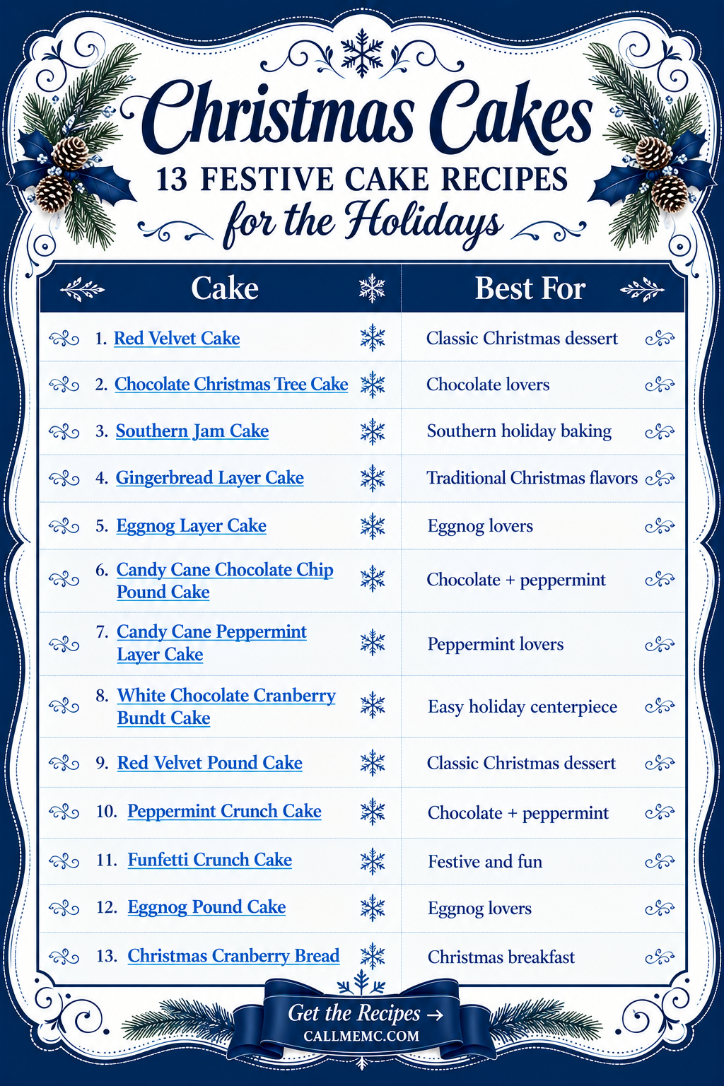 A list is beautifully decorated with pinecones and holly, adding a seasonal touch to your celebrations.