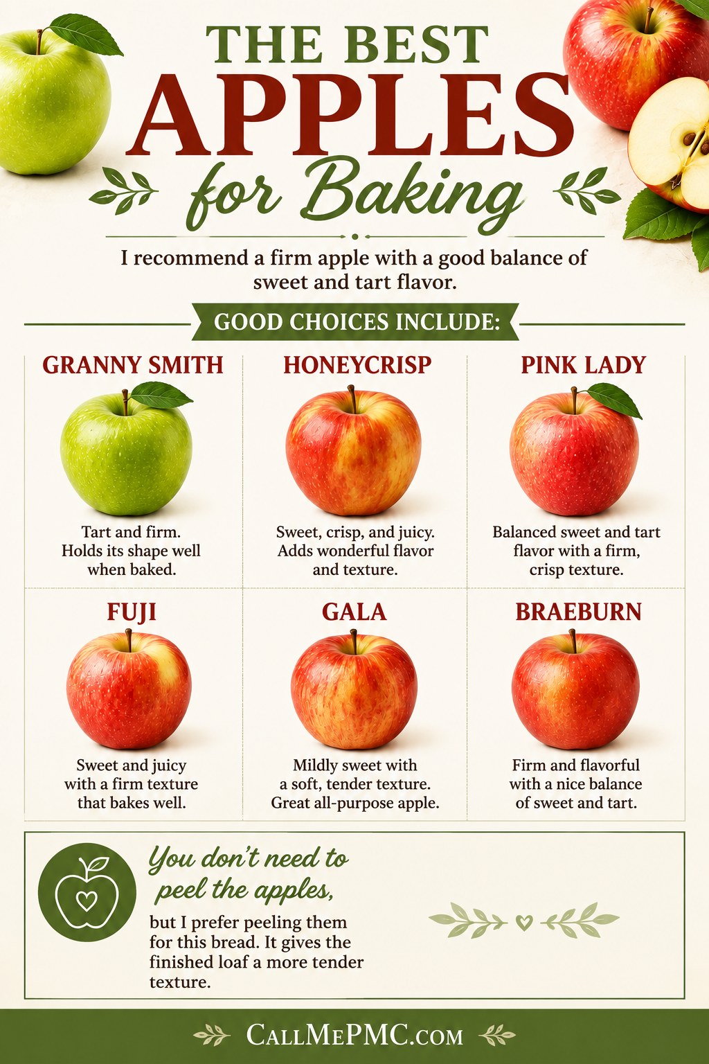Infographic showing six apple types best for baking: Granny Smith, Honeycrisp, Pink Lady, Fuji, Gala, and Braeburn. Brief descriptions highlight each apple’s flavor, texture, and suitability for baking—ideal choices whether you’re making classic pies or a traditional German Apple Cake.