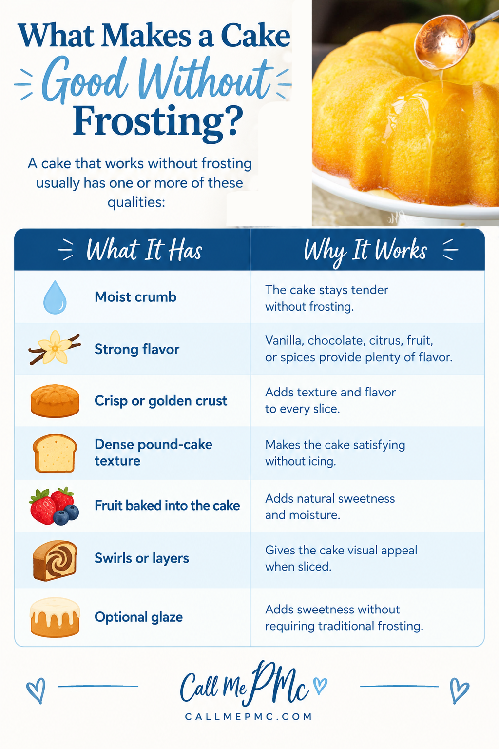 Infographic explaining what makes cakes that don’t need frosting truly stand out, listing factors like moist crumb, flavorful base, golden crust, fruit, swirls or layers, and glaze, with brief descriptions and colorful icons.